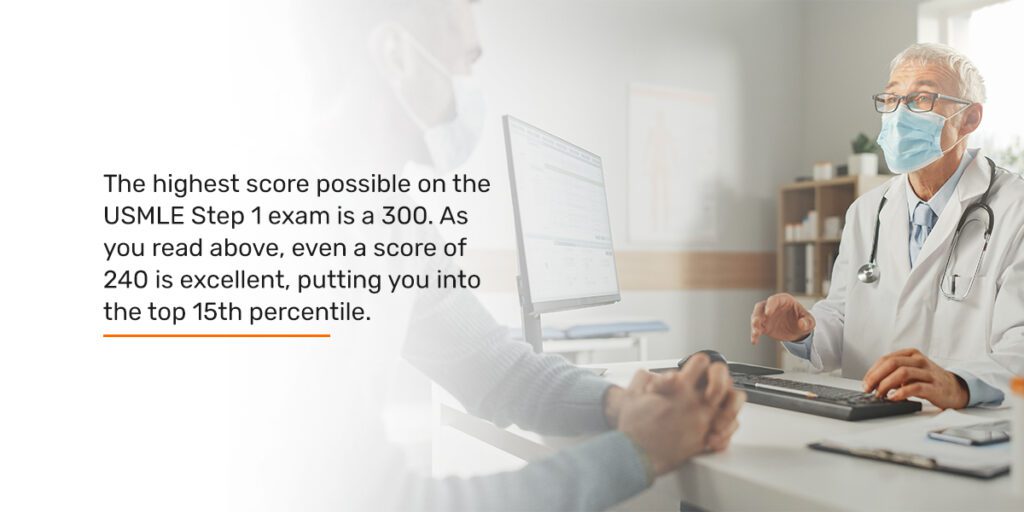 USMLE Step 1 Percentiles What You Need to Know Medlearnity